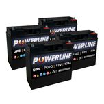 Powerline PU420